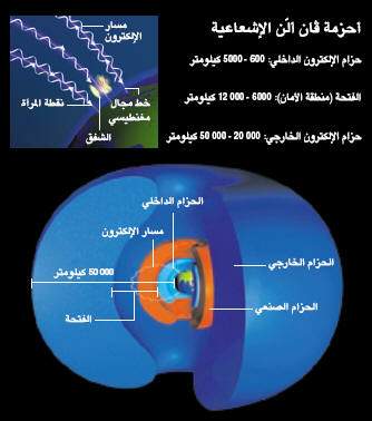 http://oloommagazine.com/images/Articles/20/SCI2004b20N10-11_H04_003075.jpg