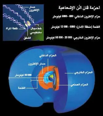 http://oloommagazine.com/images/Articles/20/SCI2004b20N10-11_H04_003075.jpg