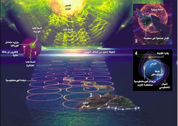 http://oloommagazine.com/images/Articles/20/SCI2004b20N10-11_H04_003076.jpg