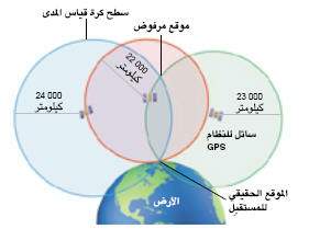 http://oloommagazine.com/images/Articles/20/SCI2004b20N10-11_H01_003050.jpg