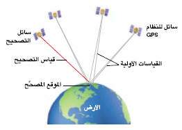 http://oloommagazine.com/images/Articles/20/SCI2004b20N10-11_H01_003053.jpg
