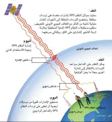 http://oloommagazine.com/images/Articles/20/SCI2004b20N10-11_H01_003054.jpg