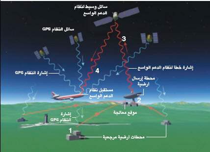 http://oloommagazine.com/images/Articles/20/SCI2004b20N10-11_H01_003055.jpg