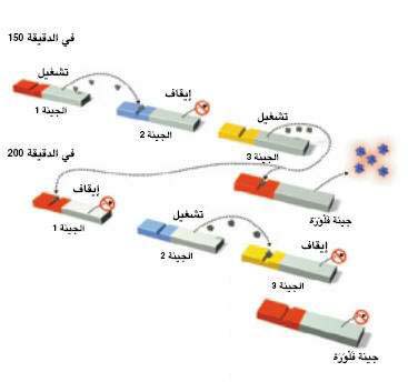 http://oloommagazine.com/images/Articles/20/SCI2004b20N10-11_H02_003059.jpg