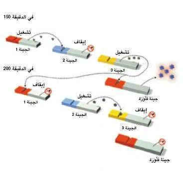 http://oloommagazine.com/images/Articles/20/SCI2004b20N10-11_H02_003059.jpg
