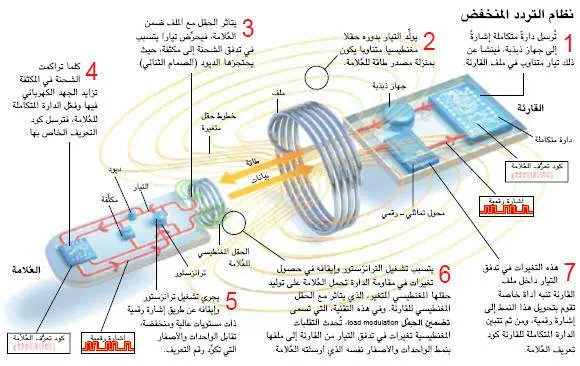 http://oloommagazine.com/images/Articles/20/SCI2004b20N4-5_H01_003427.jpg