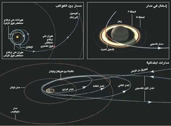 http://oloommagazine.com/images/Articles/20/SCI2004b20N8-9_H02_003762.jpg