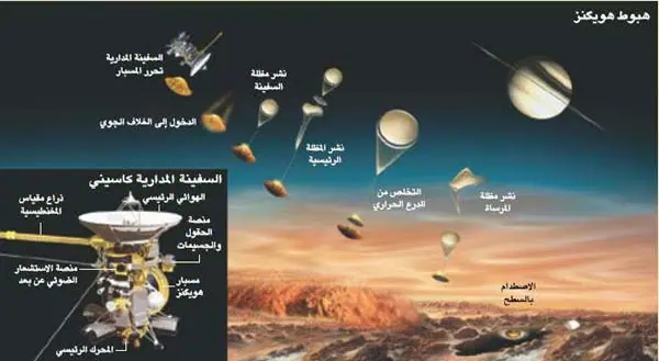 http://oloommagazine.com/images/Articles/20/SCI2004b20N8-9_H02_003768.jpg