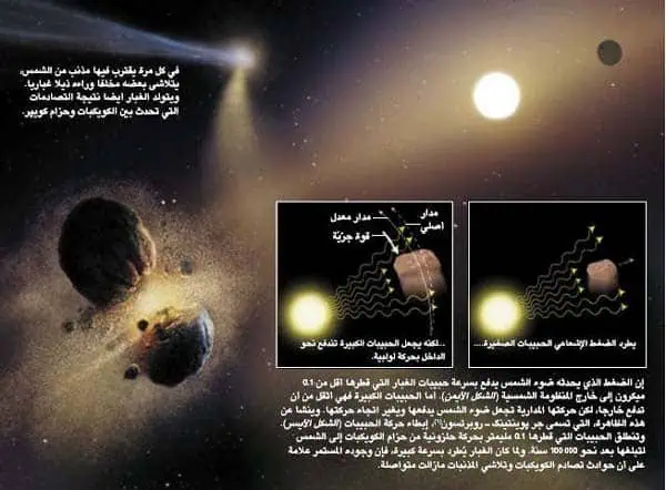 http://oloommagazine.com/images/Articles/20/SCI2004b20N8-9_H03_003770.jpg