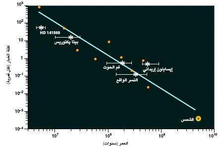http://oloommagazine.com/images/Articles/20/SCI2004b20N8-9_H03_003779.jpg