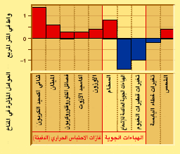 http://oloommagazine.com/images/Articles/20/SCI2004b20N8-9_H01_00124.gif