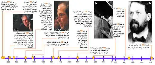 http://oloommagazine.com/images/Articles/20/SCI2004b20N2-3_H02_003342.jpg