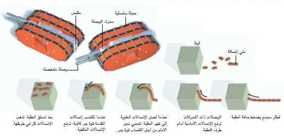 http://oloommagazine.com/images/Articles/20/SCI2004b20N1_H04_003252.jpg