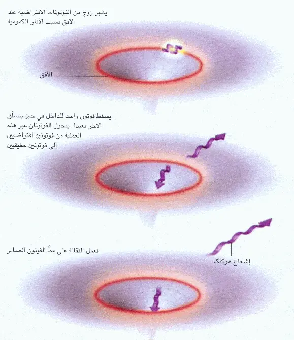 http://oloommagazine.com/images/Articles/2006/1-2/scan0025.gif