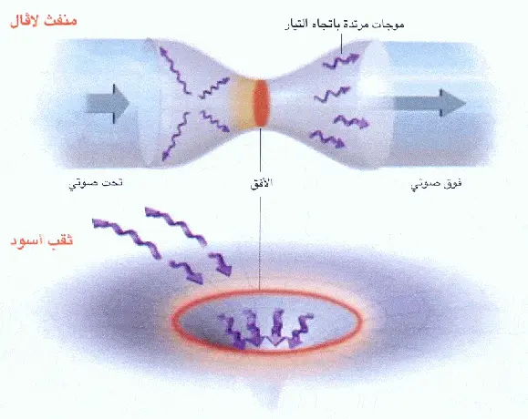 http://oloommagazine.com/images/Articles/2006/1-2/scan0028.gif