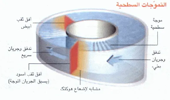 http://oloommagazine.com/images/Articles/2006/1-2/scan0029.gif