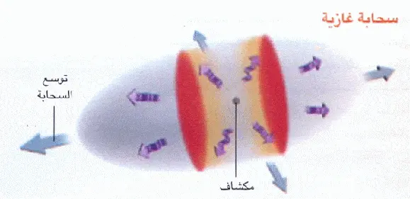 http://oloommagazine.com/images/Articles/2006/1-2/scan0031.gif