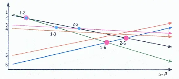 http://oloommagazine.com/images/Articles/2006/1-2/scan0012.gif