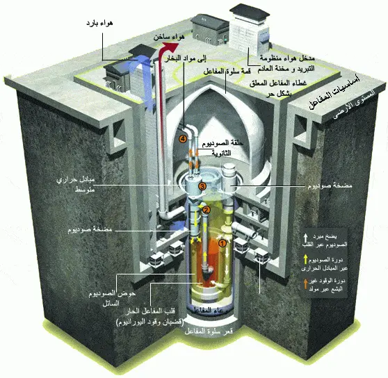 http://oloommagazine.com/Images/Articles/2006/1-2/58_2.gif