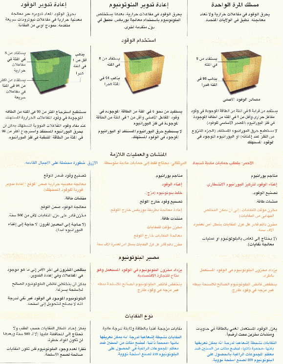 http://oloommagazine.com/images/Articles/2006/1-2/scan0038.gif