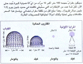 http://oloommagazine.com/images/Articles/2006/10/63.gif