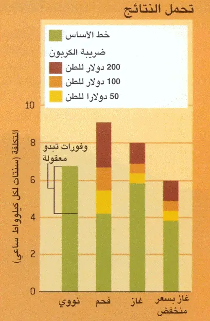 http://oloommagazine.com/images/Articles/2006/11-12/001%20copy.gif
