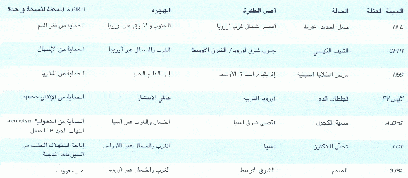 http://oloommagazine.com/Images/Articles/2006/3-4/scan01006.gif