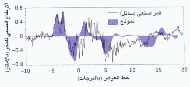 http://oloommagazine.com/Images/Articles/2006/3-4/scan0075.gif-2.gif