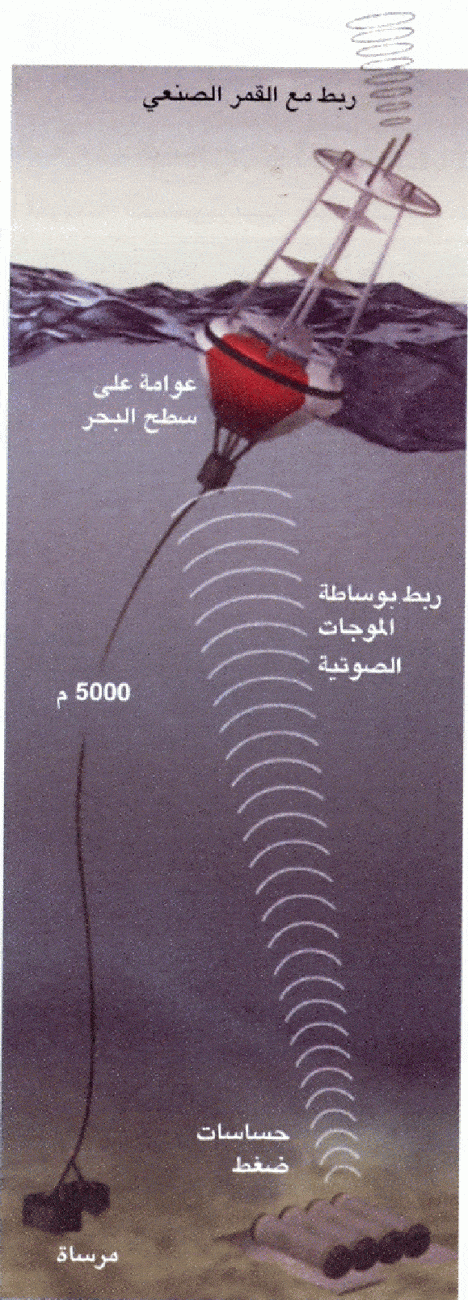 http://oloommagazine.com/Images/Articles/2006/3-4/scan0077.gif