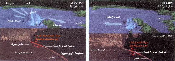 http://oloommagazine.com/Images/Articles/2006/3-4/scan0078.gif