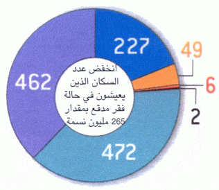 http://oloommagazine.com/Images/Articles/2006/5/P09.gif