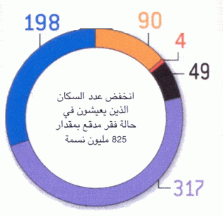 http://oloommagazine.com/images/Articles/2006/5/P11.gif
