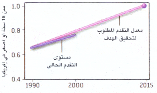 http://oloommagazine.com/images/Articles/2006/5/P13.gif