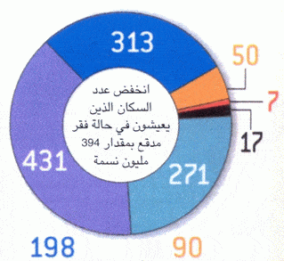 http://oloommagazine.com/images/Articles/2006/5/P10.gif