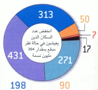 http://oloommagazine.com/images/Articles/2006/5/P10.gif