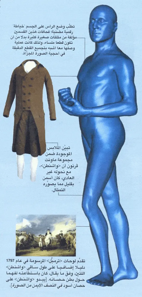 http://oloommagazine.com/Images/Articles/2006/8-9/1010.gif