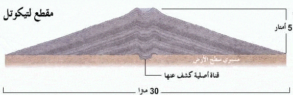 http://oloommagazine.com/images/Articles/2007/1/005ms2.gif