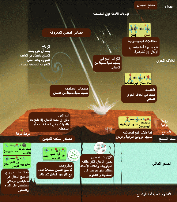 http://oloommagazine.com/images/Articles/2007/10-9/0002.gif