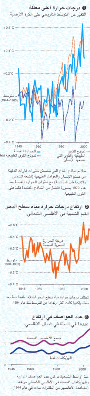 http://oloommagazine.com/images/Articles/2007/11-12/0007.gif