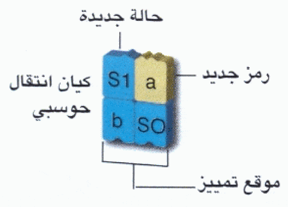 http://oloommagazine.com/Images/Articles/2007/4/0010.gif-3.gif