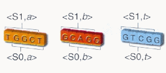 http://oloommagazine.com/Images/Articles/2007/4/0011.gif-1.gif