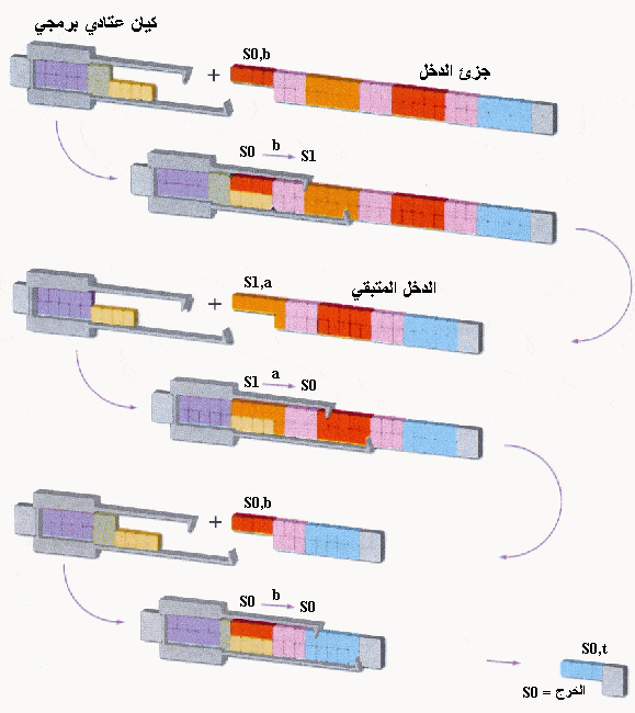 http://oloommagazine.com/Images/Articles/2007/4/0011.gif-4.gif
