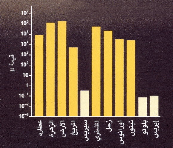 http://oloommagazine.com/Images/Articles/2007/4/0003.gif-3.gif