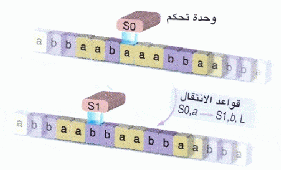 http://oloommagazine.com/Images/Articles/2007/4/0009.gif-1.gif