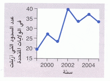http://oloommagazine.com/images/Articles/2007/5-6/004.gif
