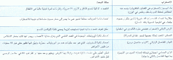 http://oloommagazine.com/Images/Articles/2007/5-6/scan0015.gif