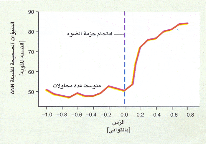 http://oloommagazine.com/images/Articles/2007/7-8/scan0035%5b1%5d.gif