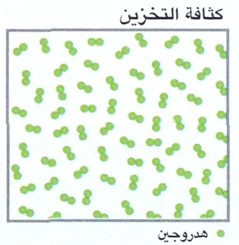http://oloommagazine.com/images/Articles/2007/7-8/99.gif