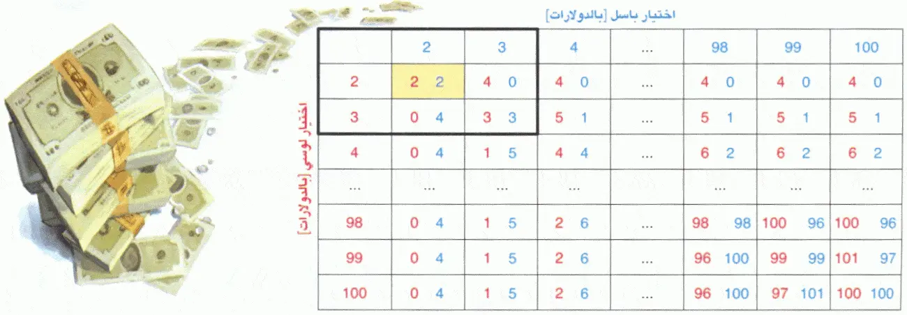 http://oloommagazine.com/images/Articles/2007/7-8/scan0002%5b1%5d.gif