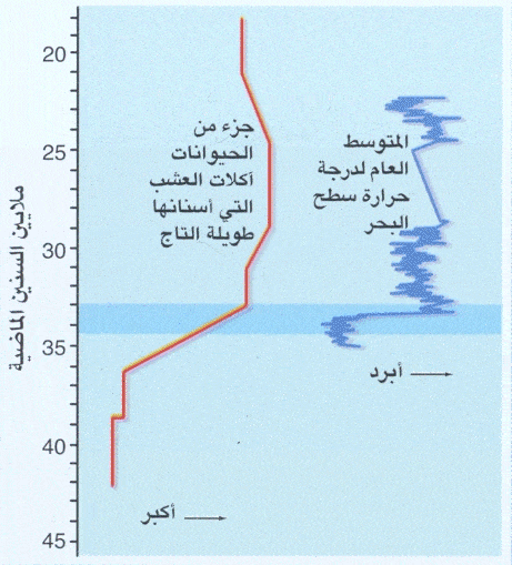 http://oloommagazine.com/images/Articles/2007/7-8/scan0022%5b1%5d.gif